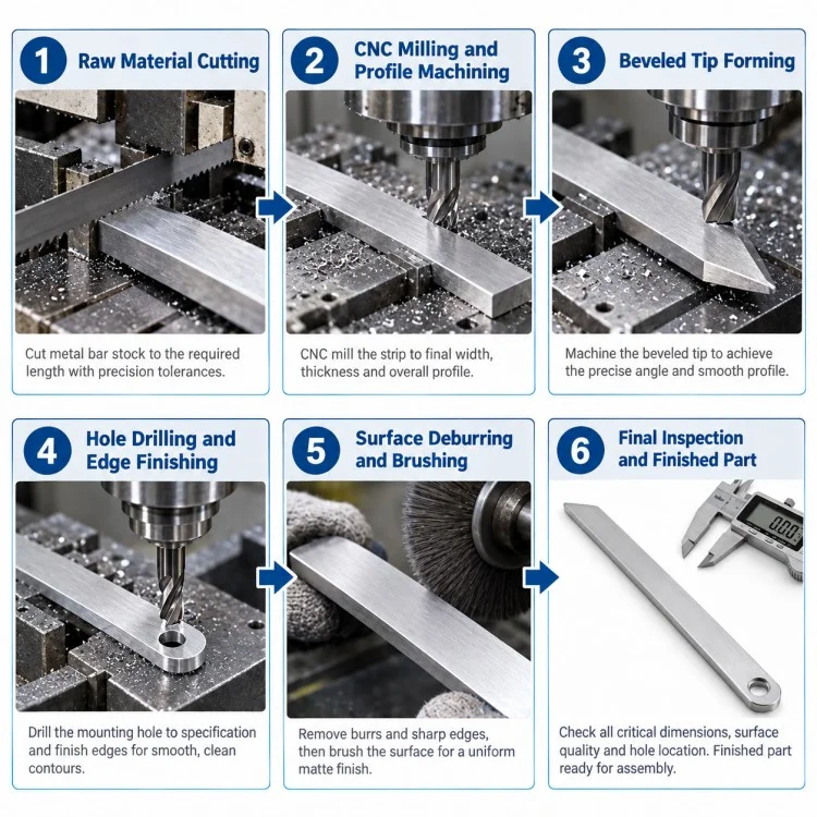 Precision CNC Machined Flat Linkage Arm